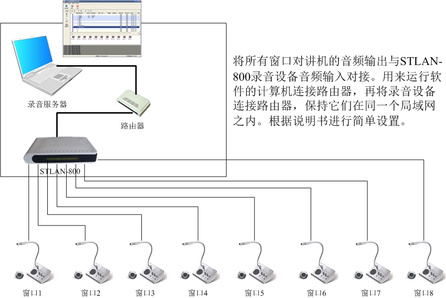 窗口对讲机录音示意图.jpg